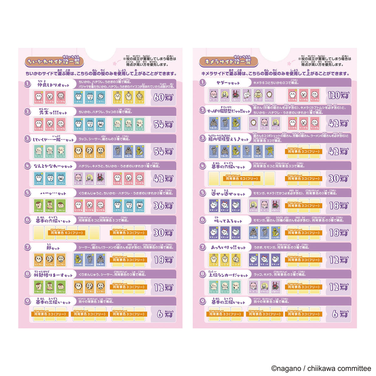 ちいかわ ドンジャラNEO