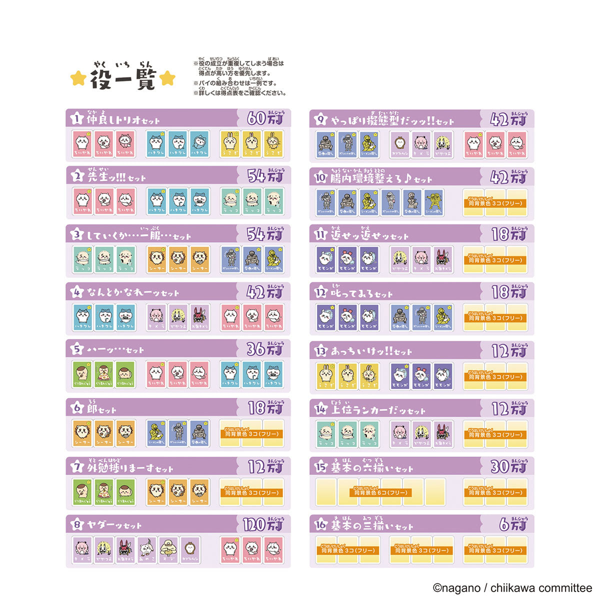 ちいかわ ドンジャラNEO