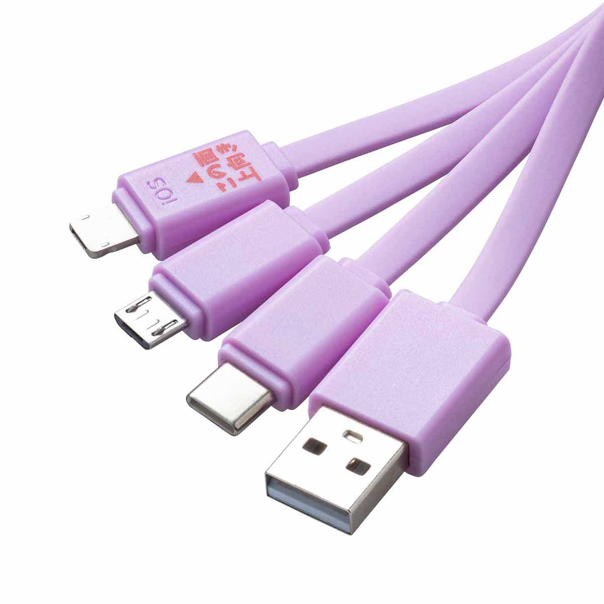 ちいかわ おかおマルチ充電ケーブル(モモンガ)