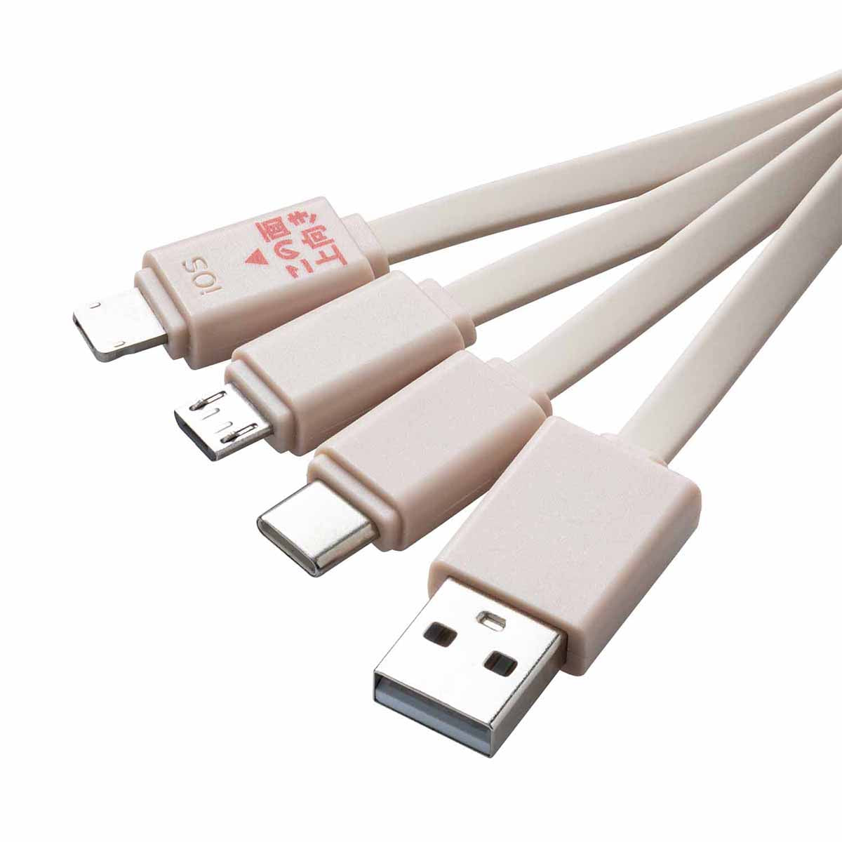 치이카와 얼굴 멀티 충전 케이블 (랏코)