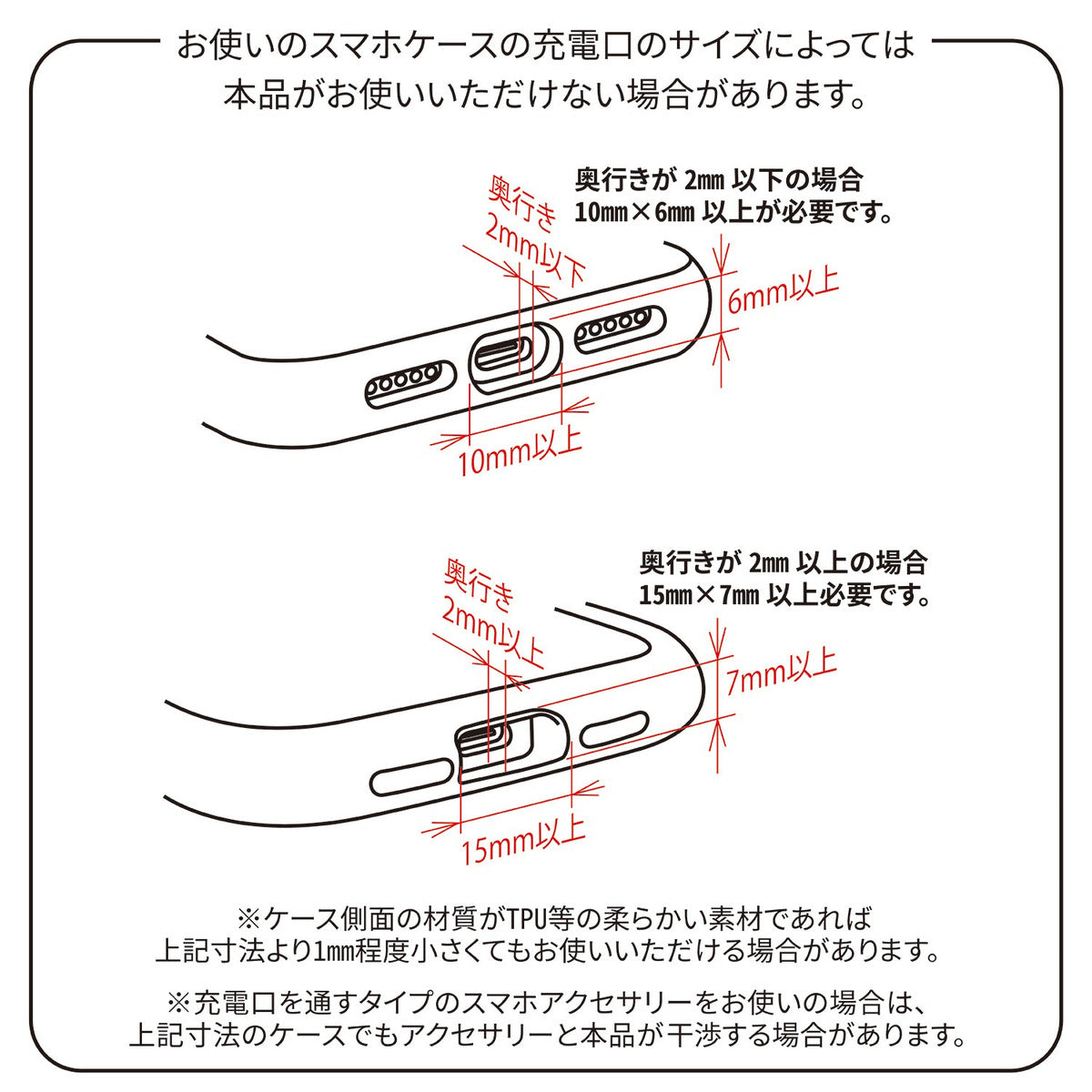 ちいかわ コネクタ付きミニクールファン USB Type-C(ハチワレ)