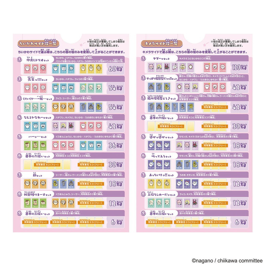 ちいかわ ドンジャラNEO