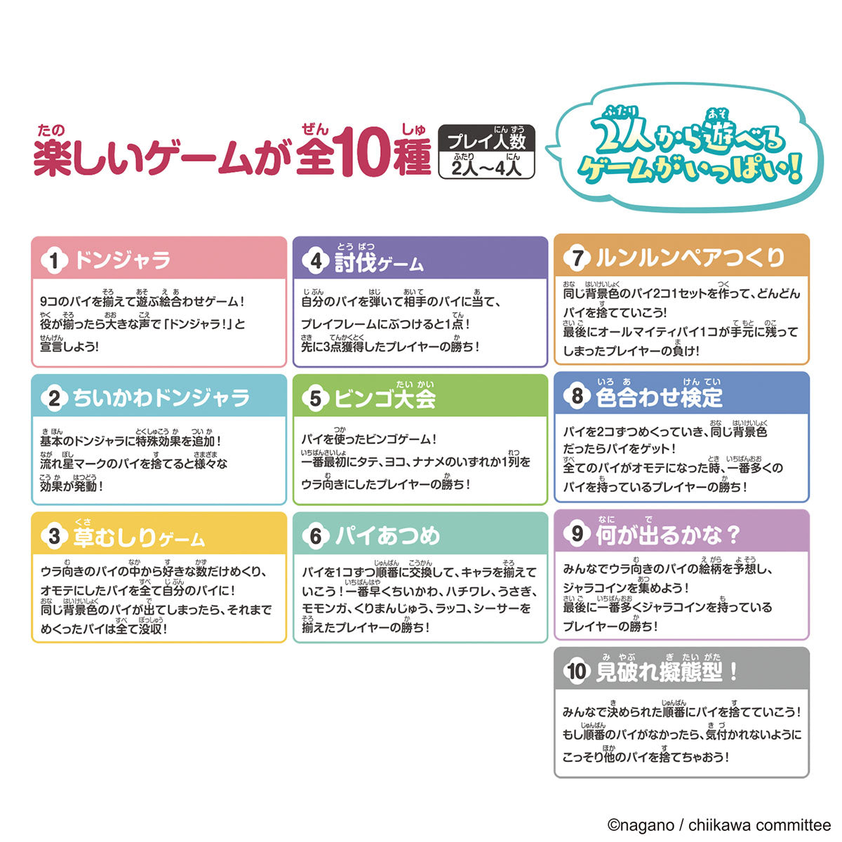 Chiikawa Donjara NEO