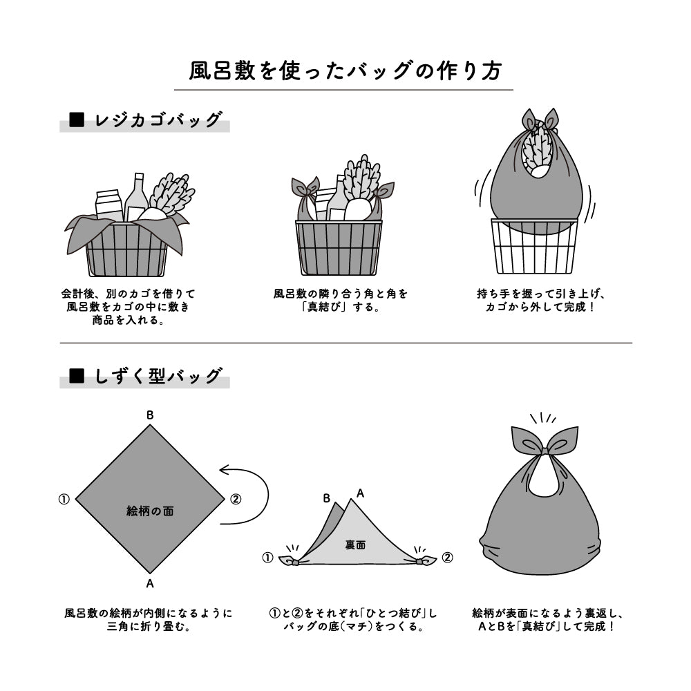 ちいかわ 撥水風呂敷（市松模様）