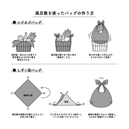 ちいかわ 撥水風呂敷（市松模様）