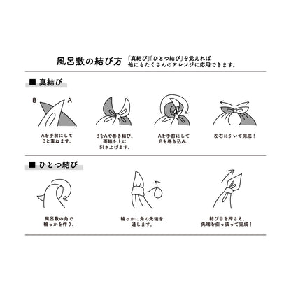 ちいかわ 撥水風呂敷（青海波柄）