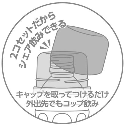 ちいかわ ペットボトル用コップセット（ブルー）
