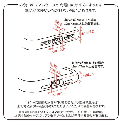 ちいかわ コネクタ付きミニクールファン USB Type-C（ちいかわ）