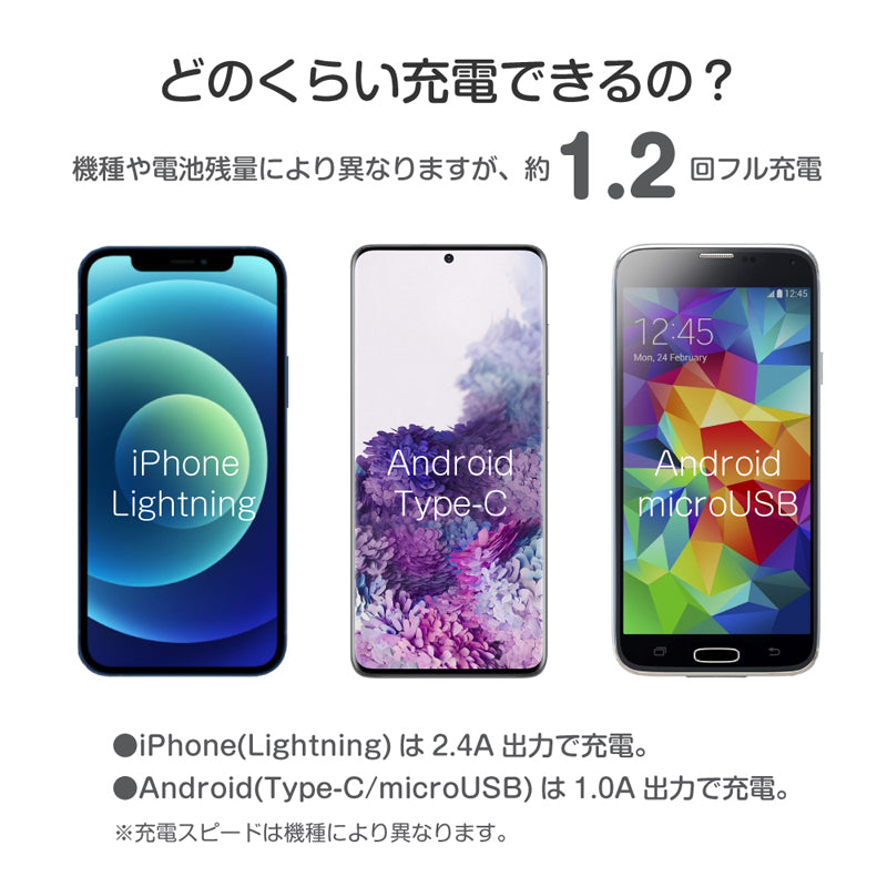 吉伊卡哇 移动电源5000mAh（哈奇喵）