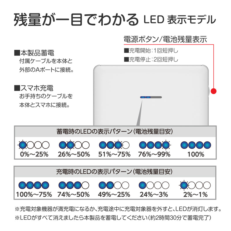 吉伊卡哇 移动电源5000mAh（哈奇喵）