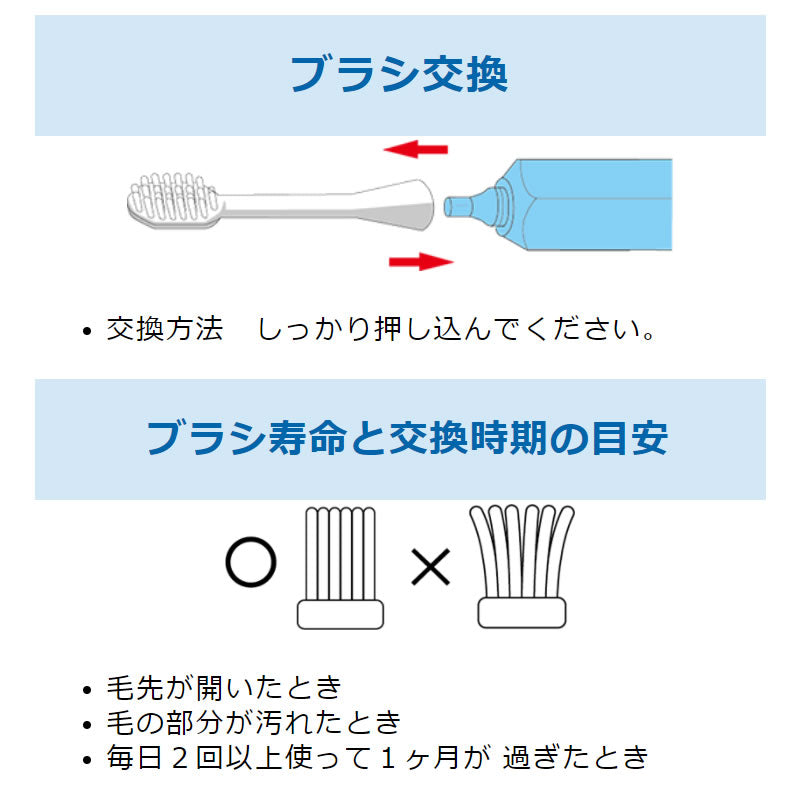 吉伊卡哇 哈皮卡電動牙刷 黃色（兔子）