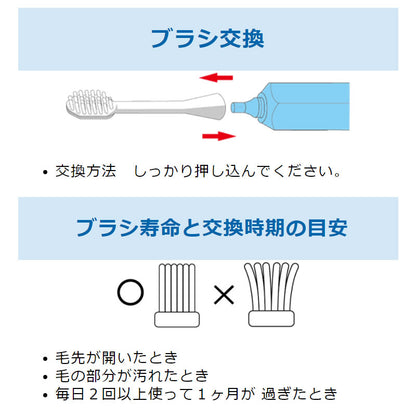吉伊卡哇 哈皮卡電動牙刷 黃色（兔子）