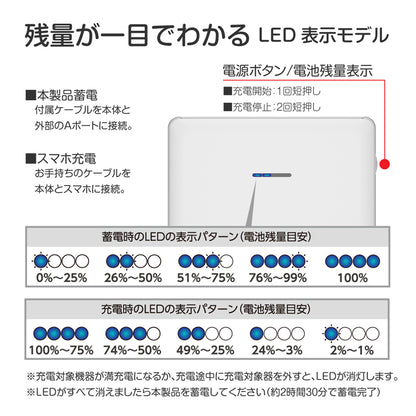 Chiikawa Mobile Battery 5000 (Usagi)
