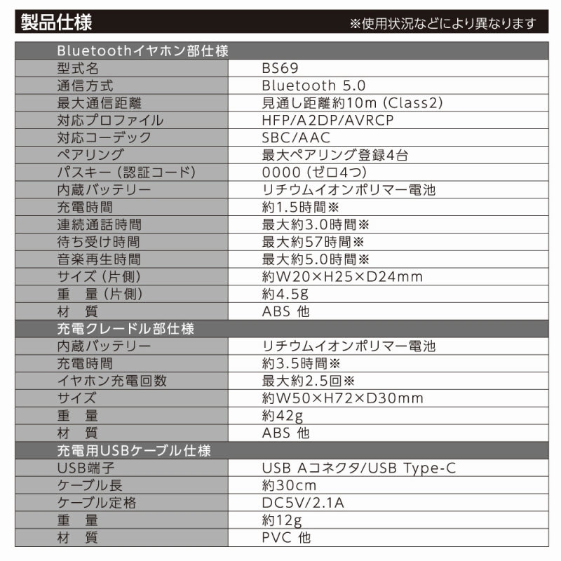吉伊卡哇 完全無線耳機2（吉伊卡哇・八割・兔子）