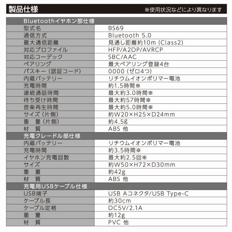 Chiikawa True Wireless Earphones 2 (Hachiware)
